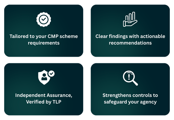 Client Money Protection Health Check | TLP Comply
